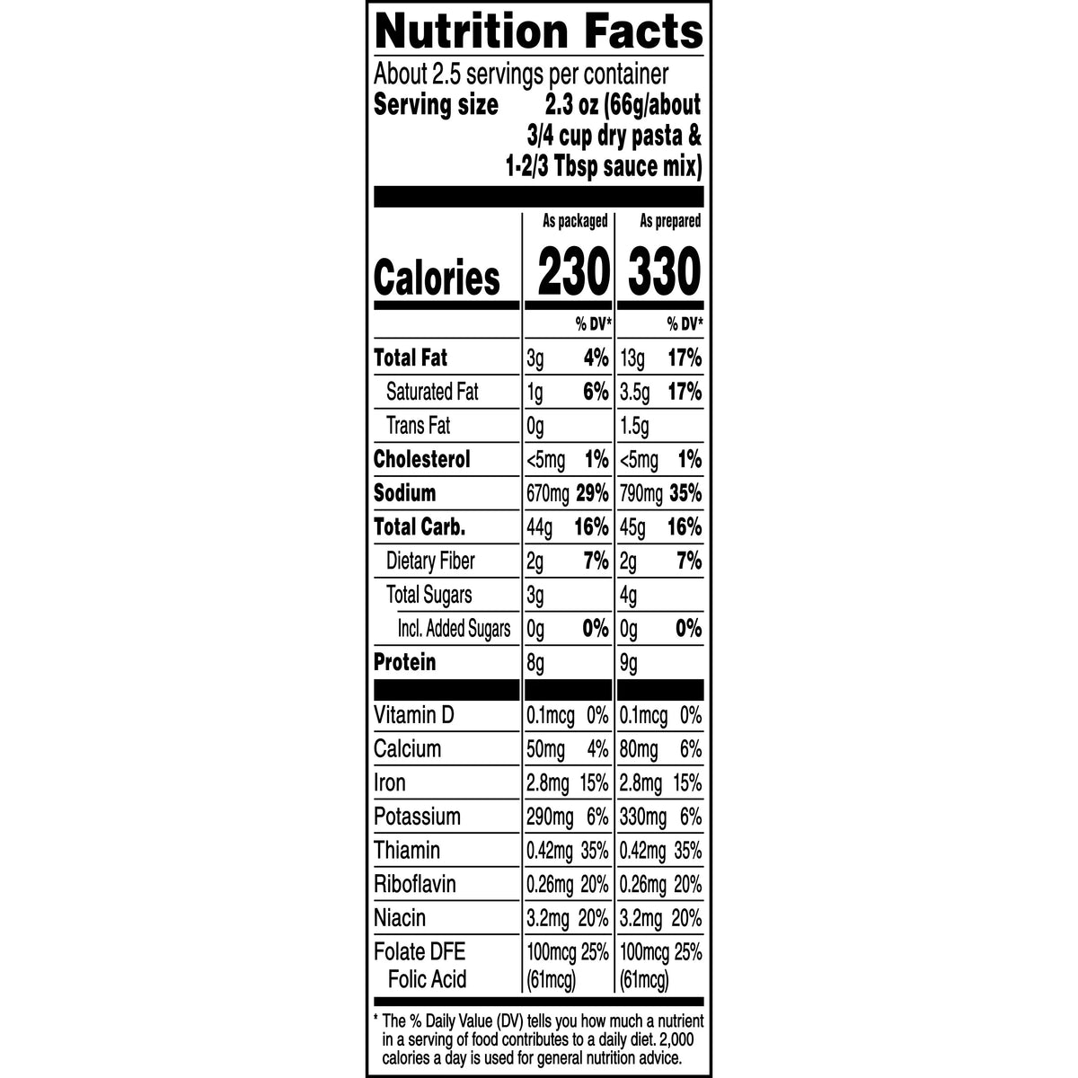 Cheesy Jalapeno Mac 'N Cheese, 5.7 oz Boxes, 12 Ct X75761