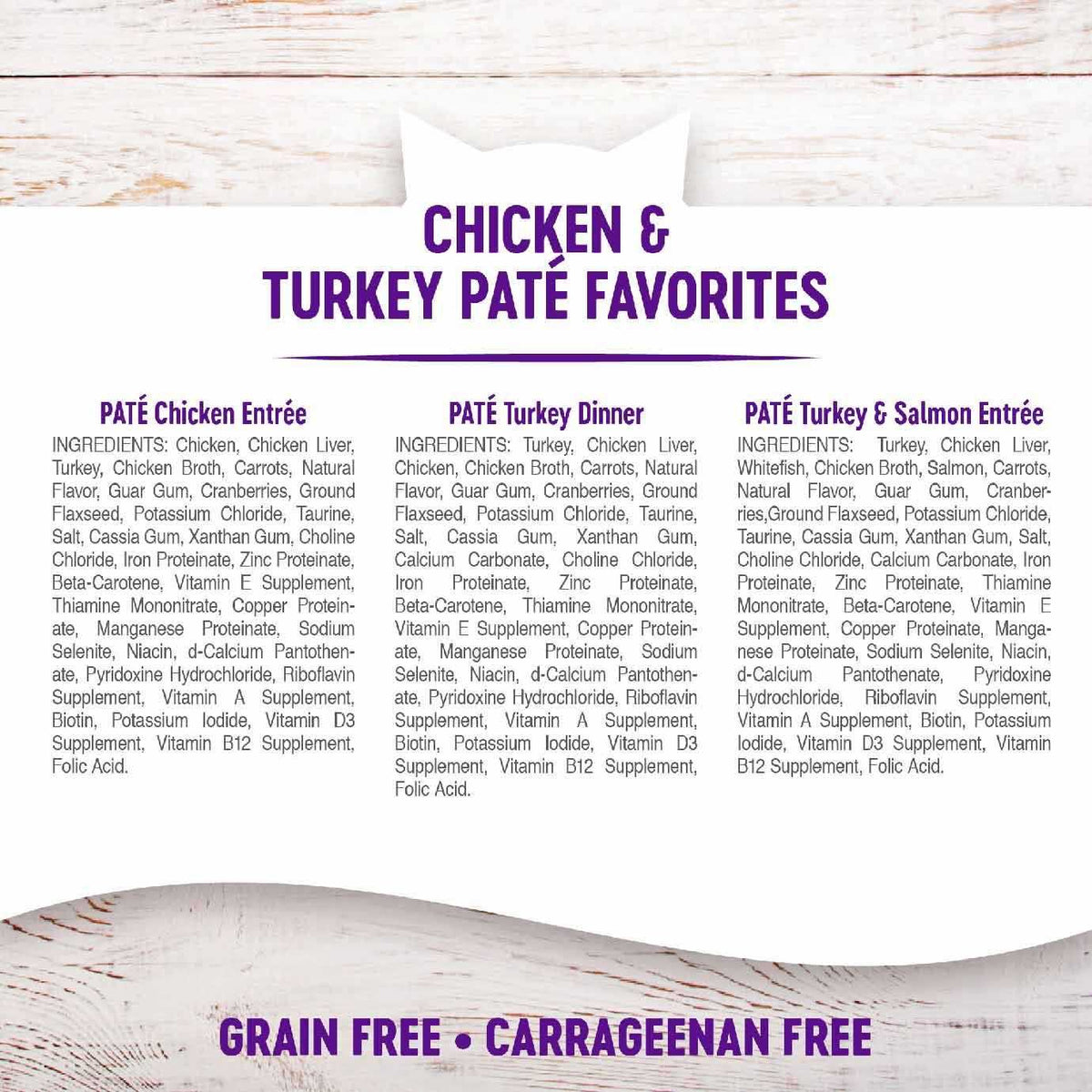 Chicken & Turkey Pate Variety Pack E7401