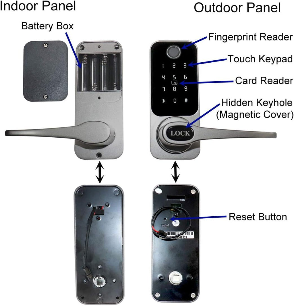 4-in-1 Electronic Door Lock Fingerprint Password RFID Card Mechanical Key E44795