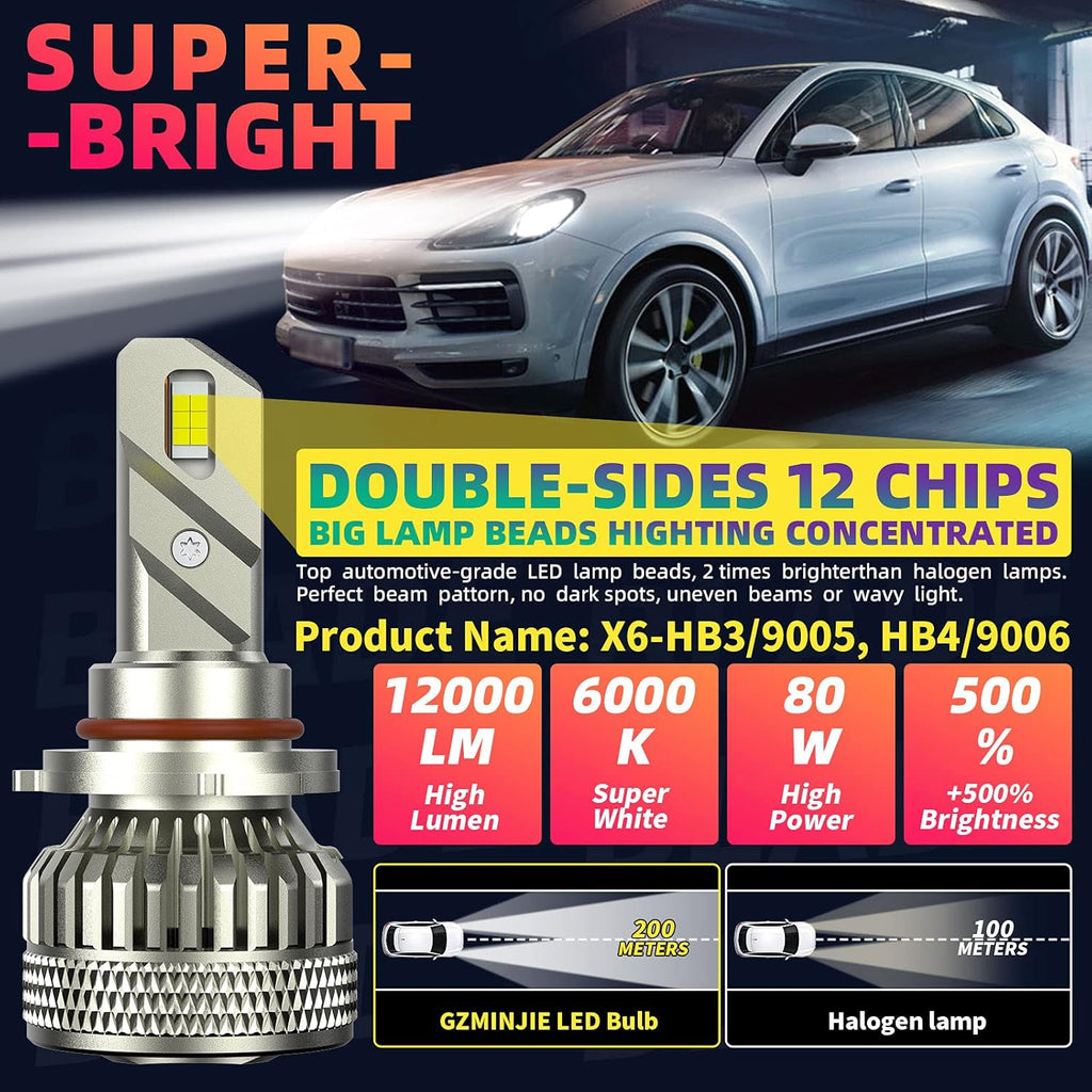 9005 LED Headlight Bulbs White 2 PCS Y715