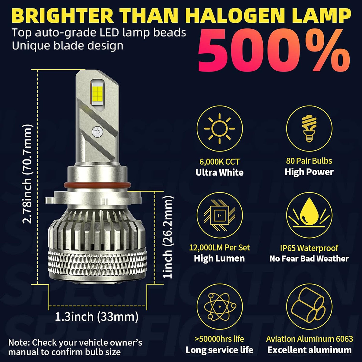 9005 LED Headlight Bulbs White 2 PCS Y715