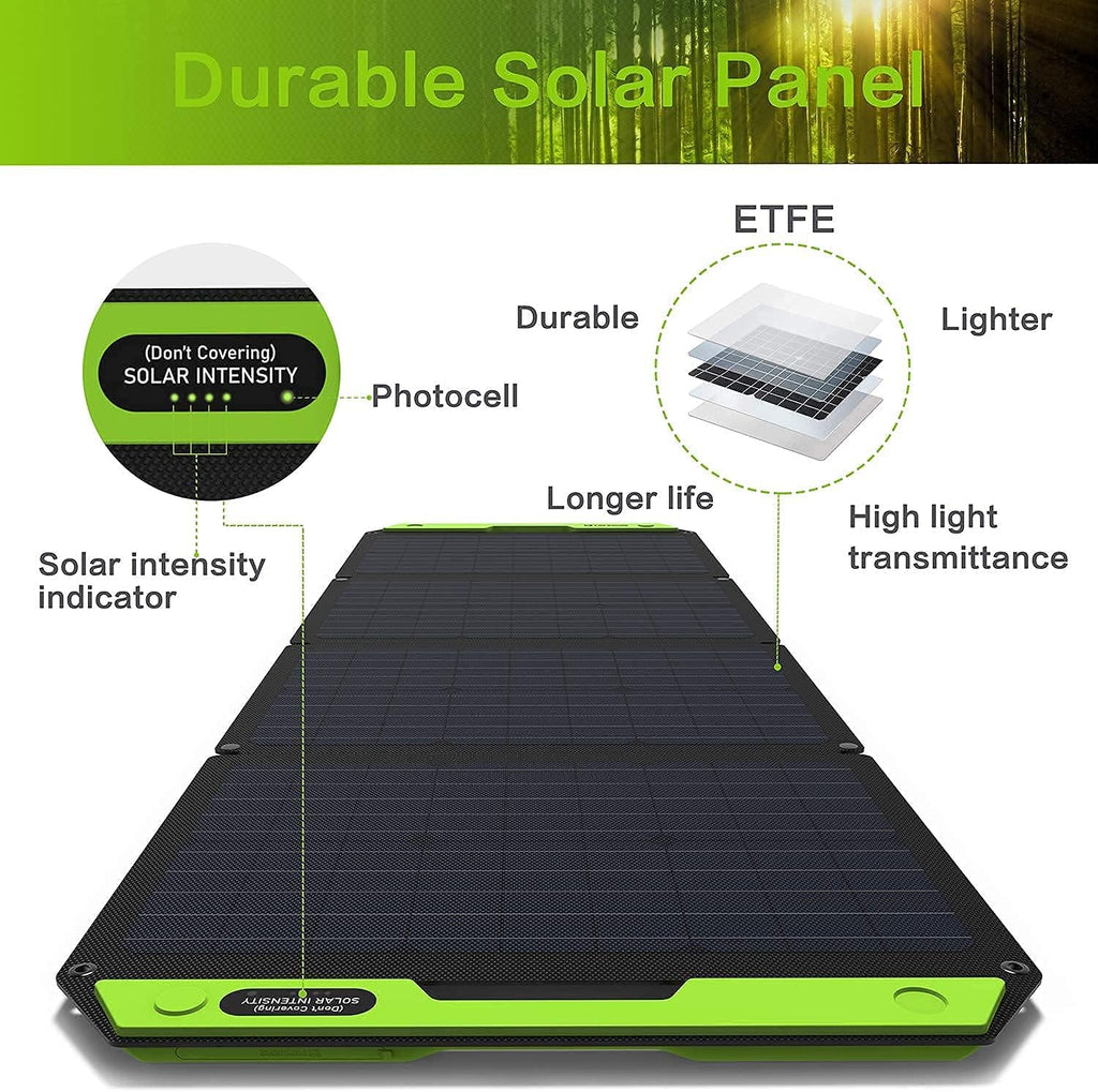 120W Foldable Portable Solar Panel Charger with Dual USB Ports & DC Output I315