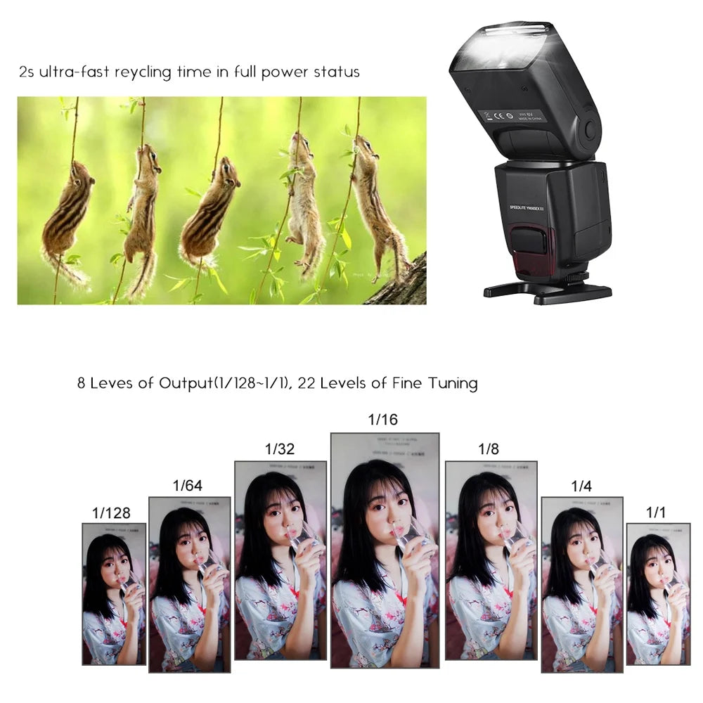 Wireless TTL Slave Flash Speedlite with GN58 E208522