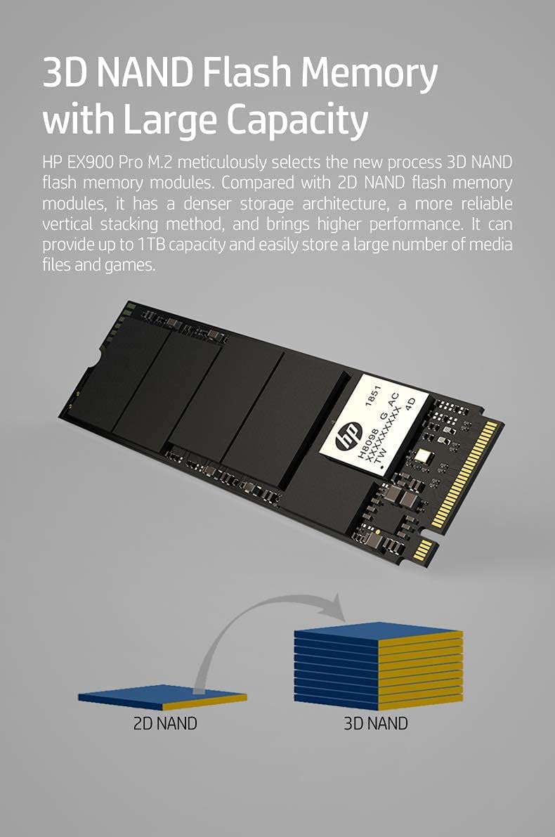 1TB NVMe Internal PC SSD - M.2 2280 V236534