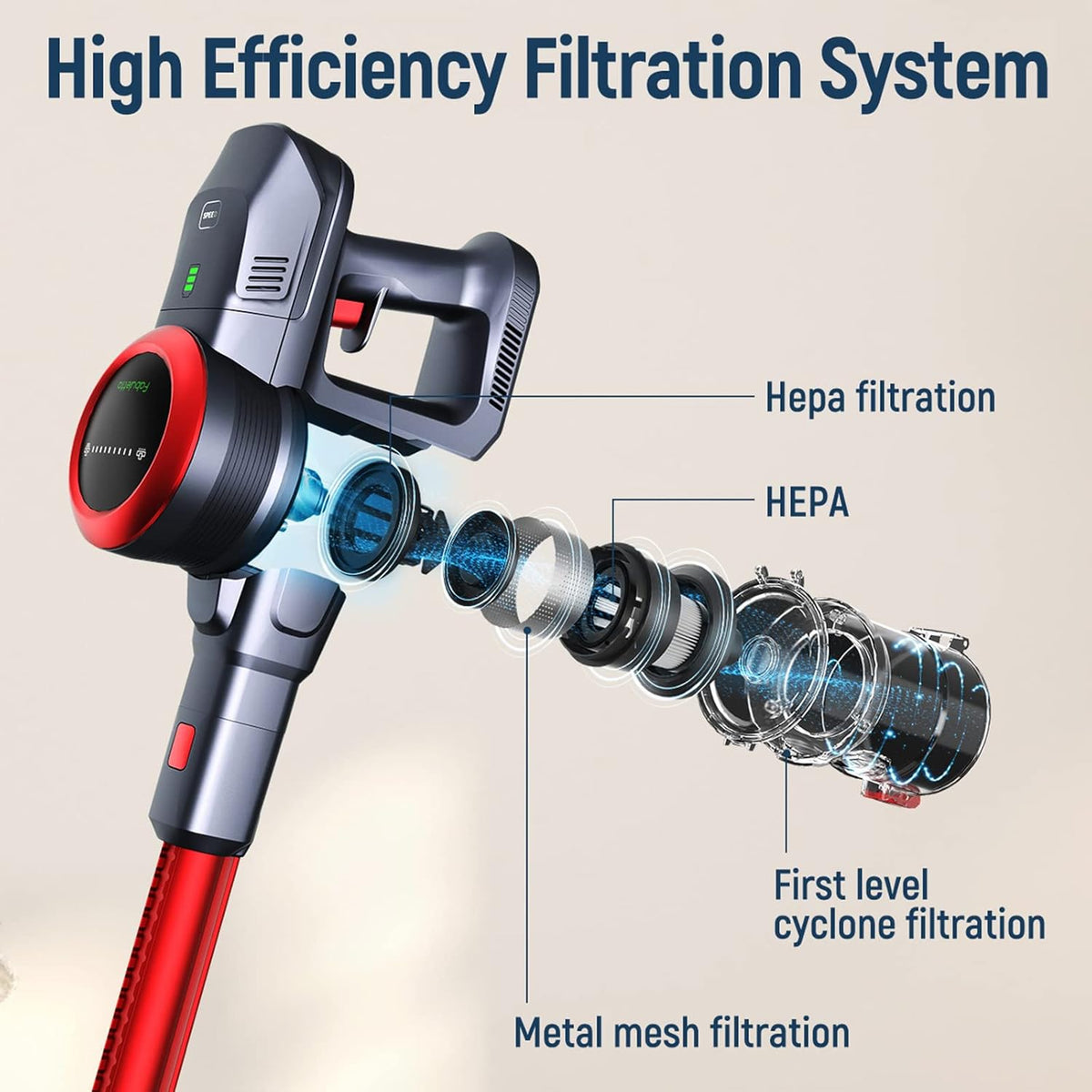 10-in-1 Cordless Stick Vacuum Cleaner A59034