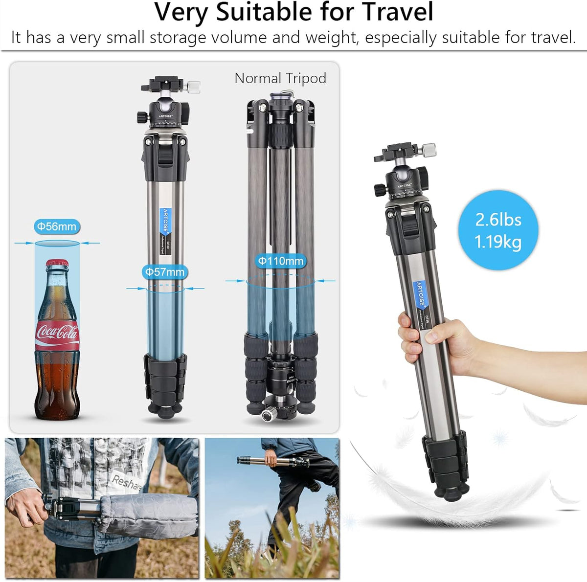 Camera Tripod Ultra Compact with 36MM Low Profile Ball Head, 10kg/22lb Load, Wireless Remote, Pack of 2 K10710