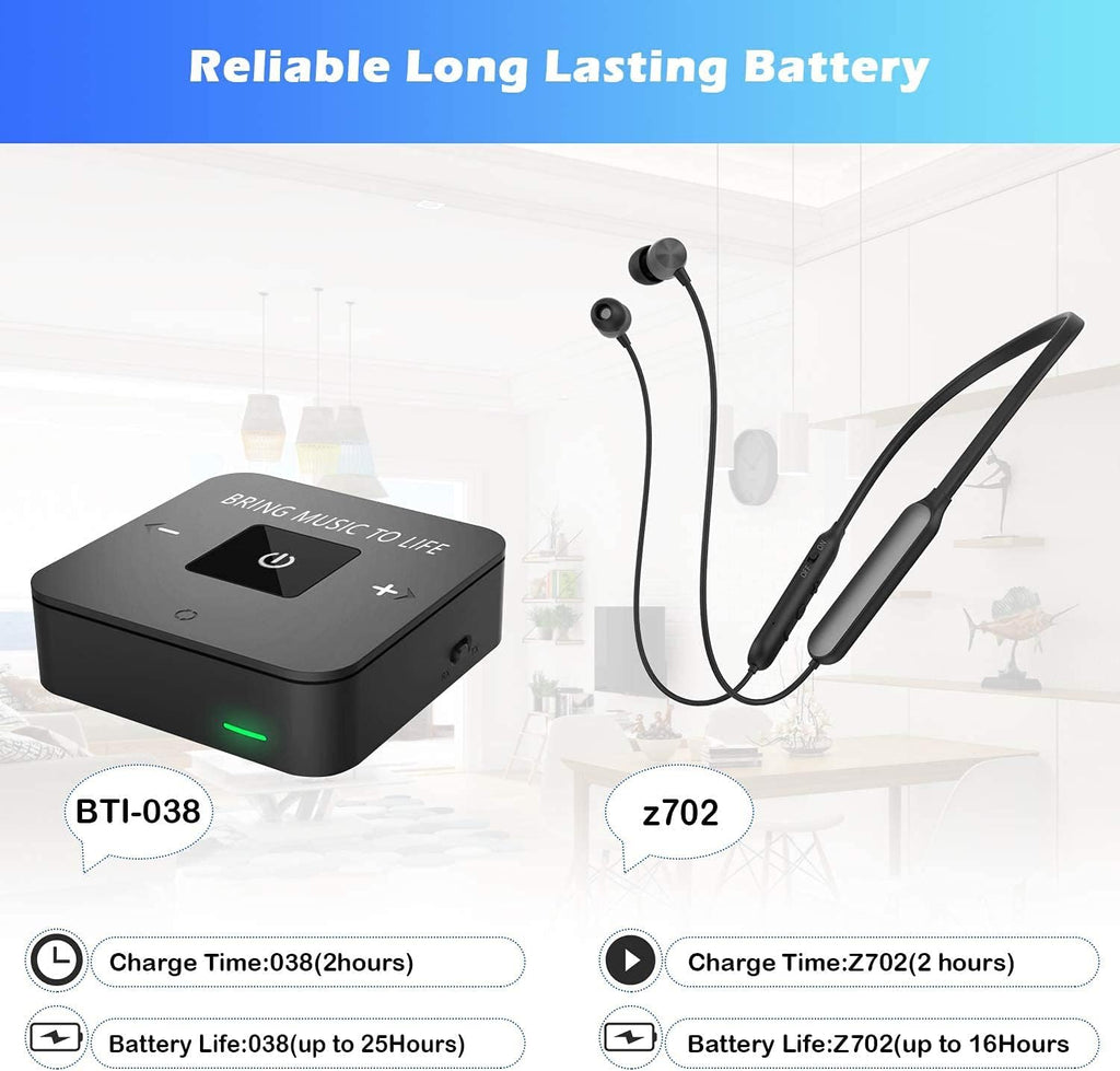 Wireless Headphones with Bluetooth Transmitter R451