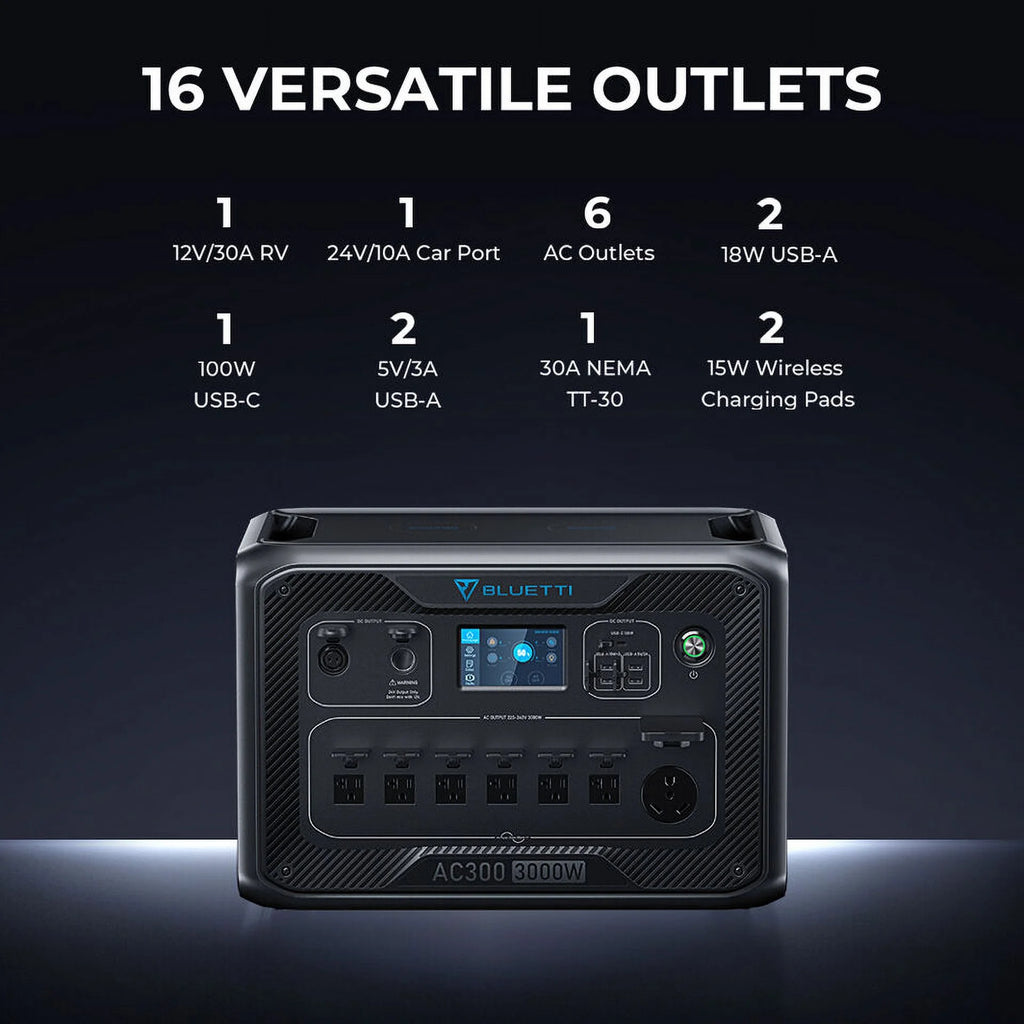 3072Wh LiFePO4 Power Station O773