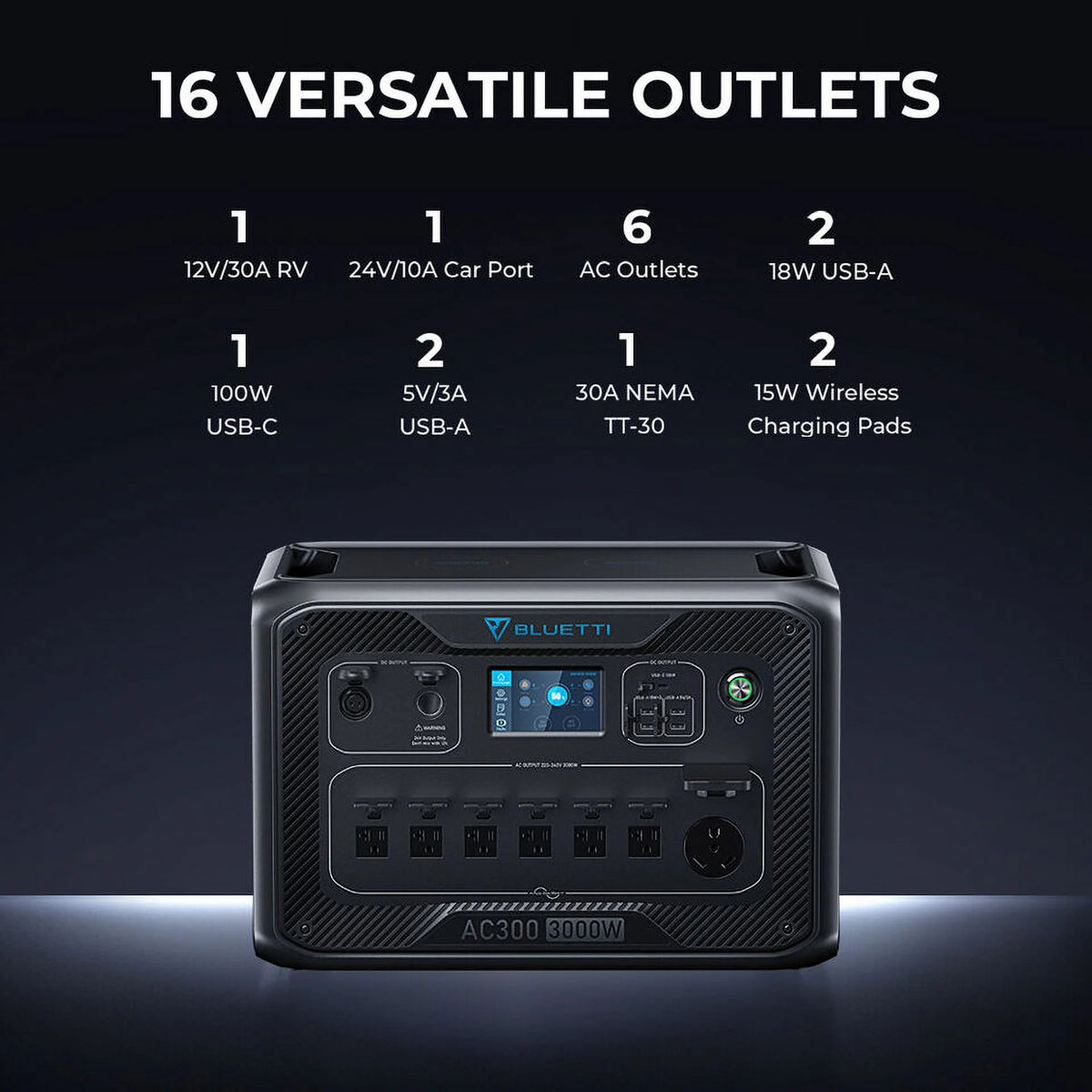3072Wh LiFePO4 Power Station O773