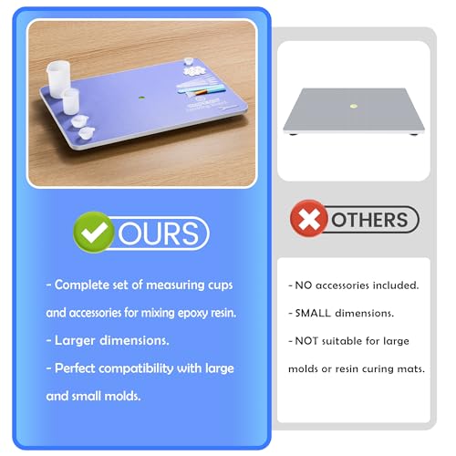 Extra Large Adjustable Leveling Table for Epoxy Resin (Blue) M286