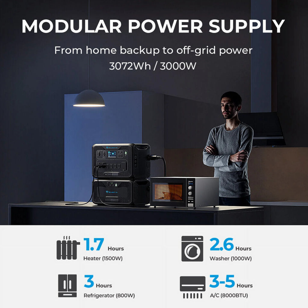 3072Wh LiFePO4 Power Station O773