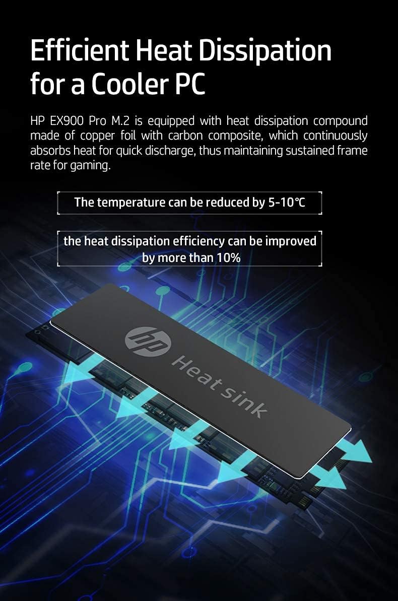1TB NVMe Internal PC SSD - M.2 2280 V236534