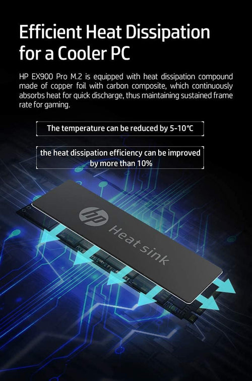 1TB NVMe Internal PC SSD - M.2 2280 V236534