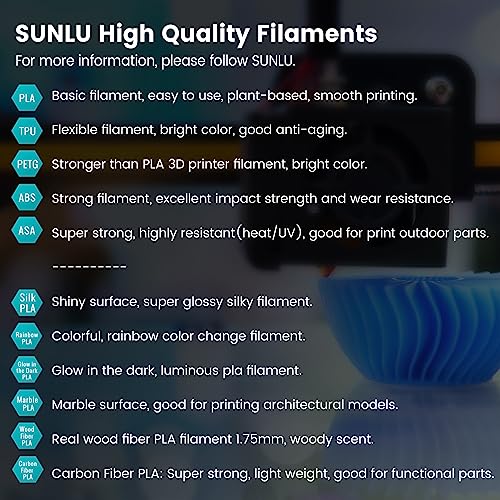 PLA 3D Printer Filament 1.75mm 1kg Spool Black U84852