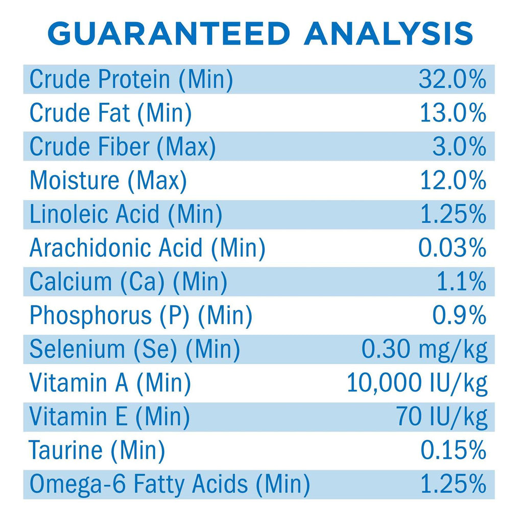 Dry Cat Food E8019