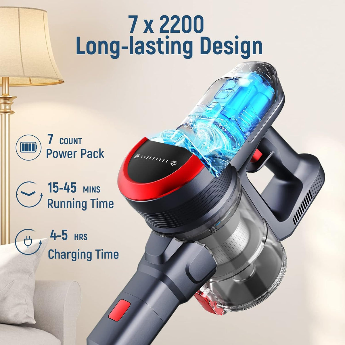 10-in-1 Cordless Stick Vacuum Cleaner A59034