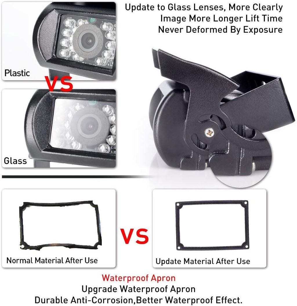 Backup Camera with Monitor Split Screen Wired 4 Channels M6689