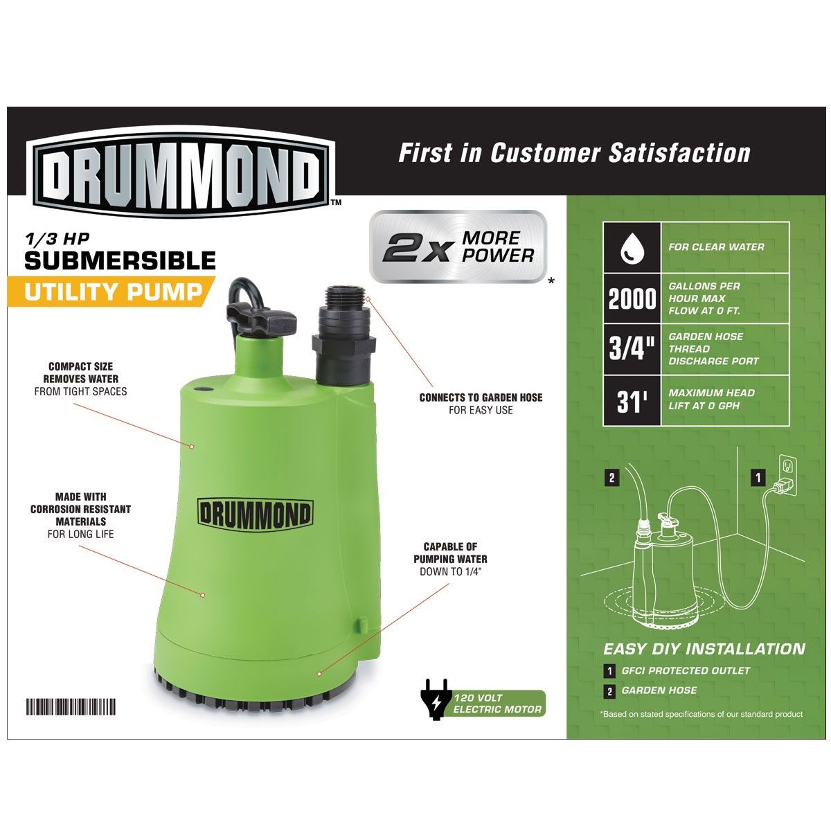 1/3 HP Submersible Utility Pump 2000 GPH F708829