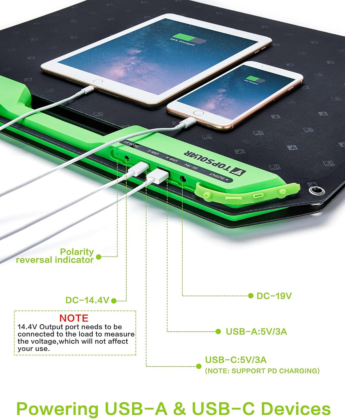 120W Foldable Portable Solar Panel Charger with Dual USB Ports & DC Output I315
