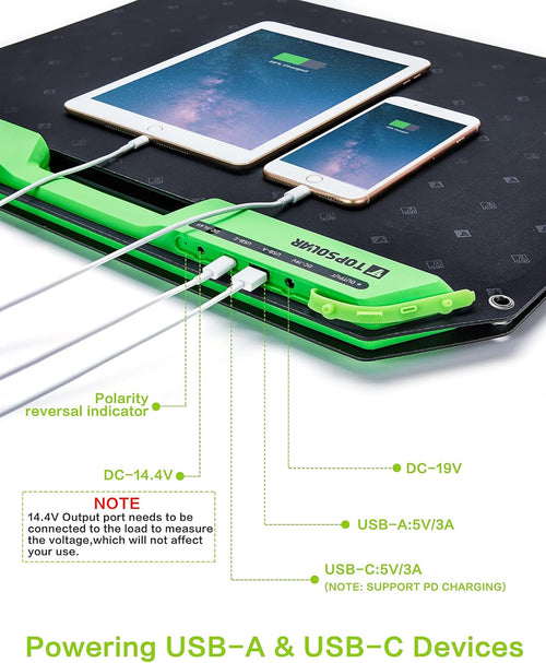 120W Foldable Portable Solar Panel Charger with Dual USB Ports & DC Output I315