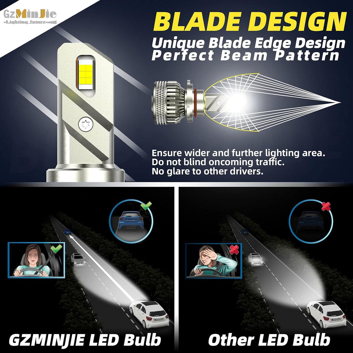 9005 LED Headlight Bulbs White 2 PCS Y715