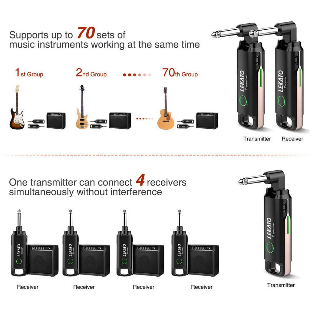 Wireless Guitar Audio System Transmitter Receiver Y9799