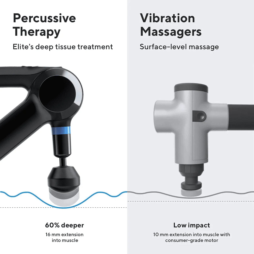 Black Handheld Percussive Massage Gun N88389