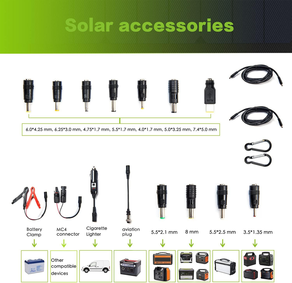 120W Foldable Portable Solar Panel Charger with Dual USB Ports & DC Output I315