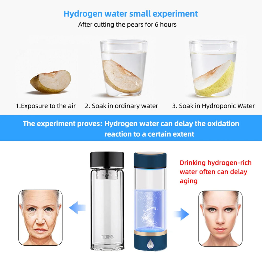 420ml Rechargeable Hydrogen Water Bottle Glass Cup N250435