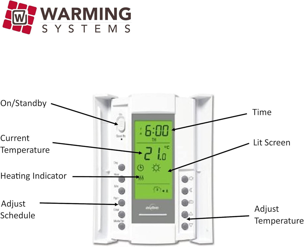 Electric Radiant Floor Heat Heating System with Thermostat G516448