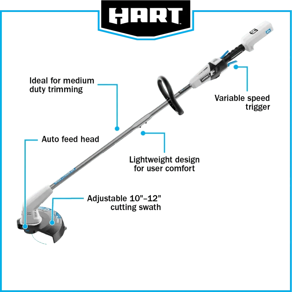 Cordless String Trimmer Kit Y17379