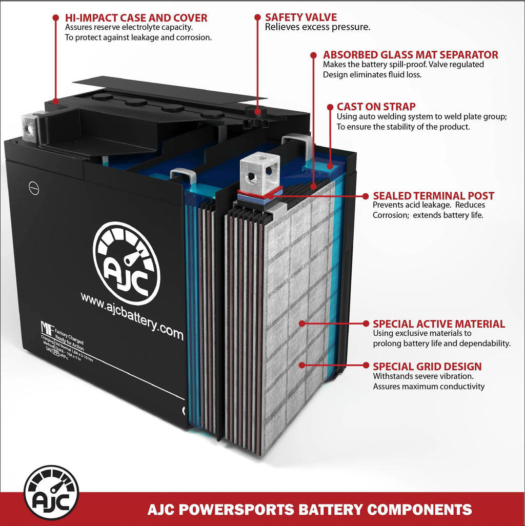 AJC Brand Replacement Snowmobile Battery H417