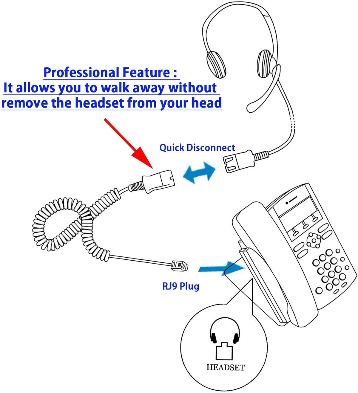 Binaural Headset with Noise Cancelling Mic D7877