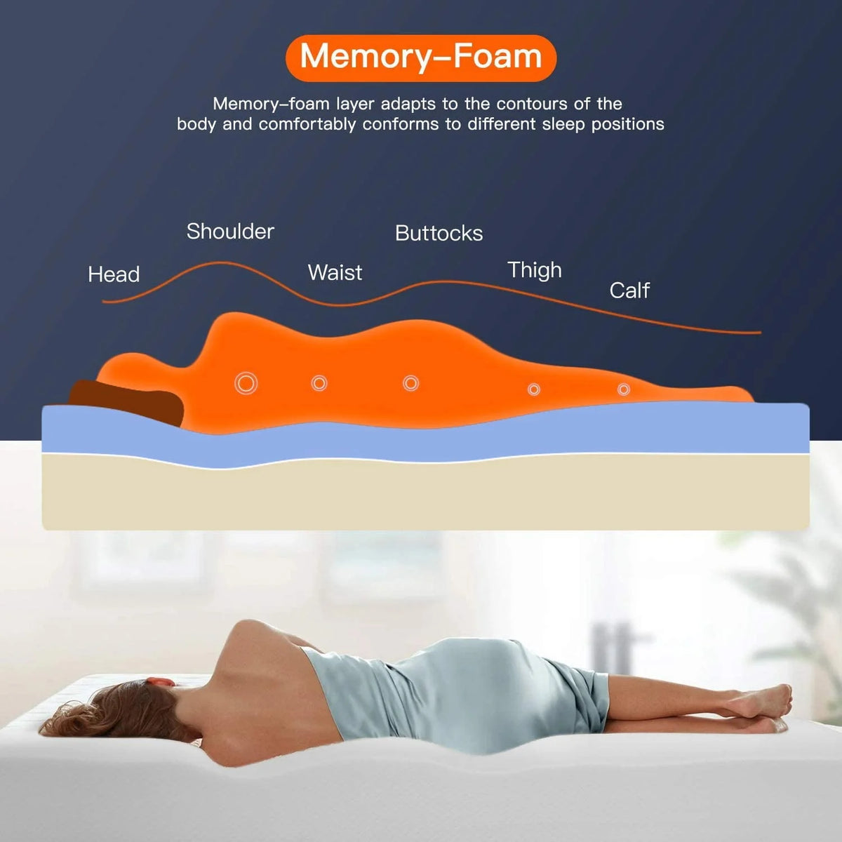 8 inch Twin Size Memory Foam Gel Mattress Y572