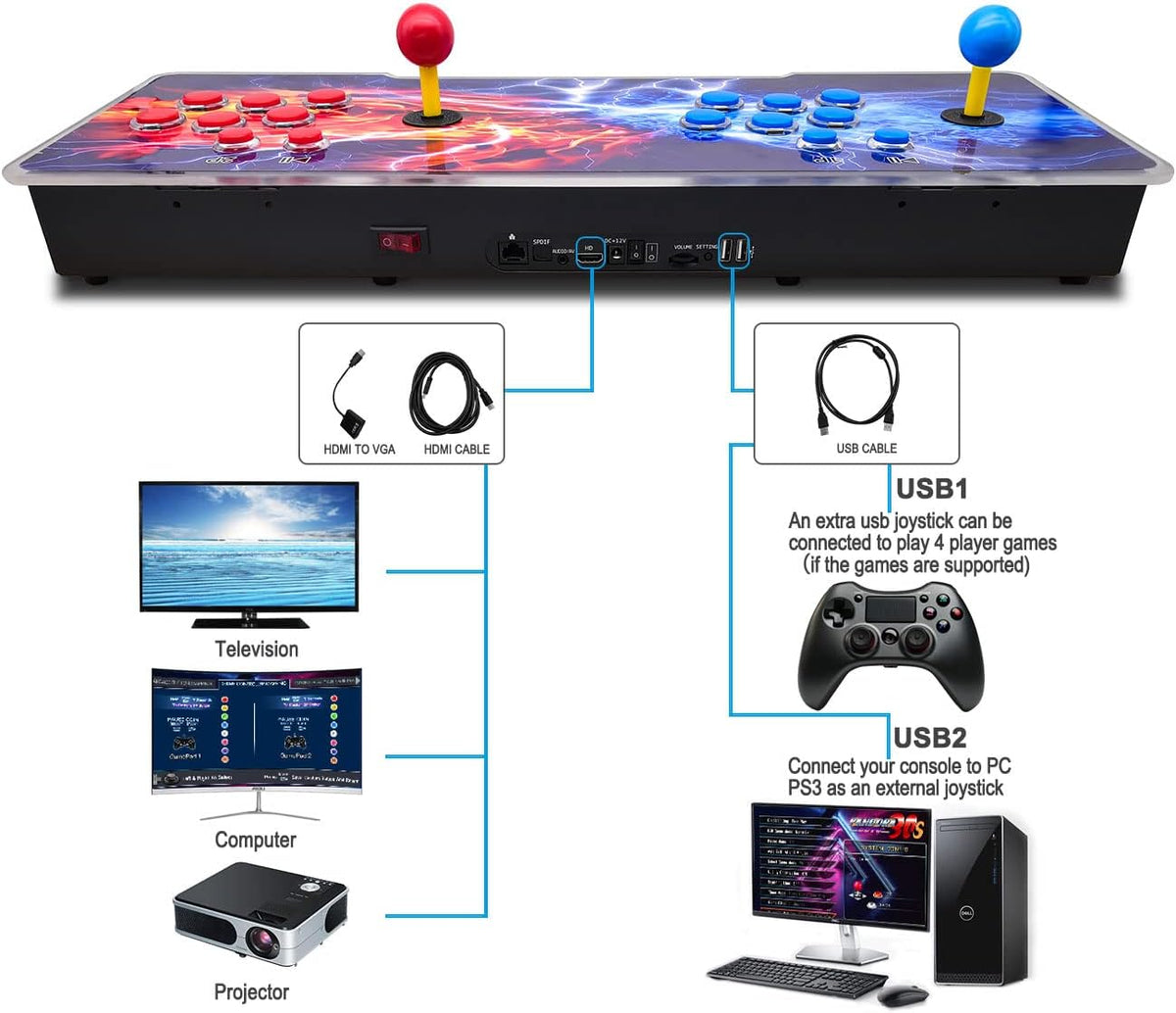 Home Arcade Game Console with Joystick 4 Players Z179