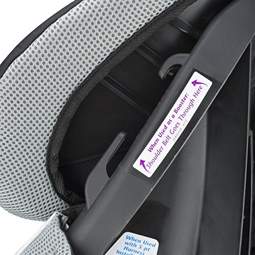 Harnessed Booster Car Seat, 18x18.5x29.5 Inch J370743