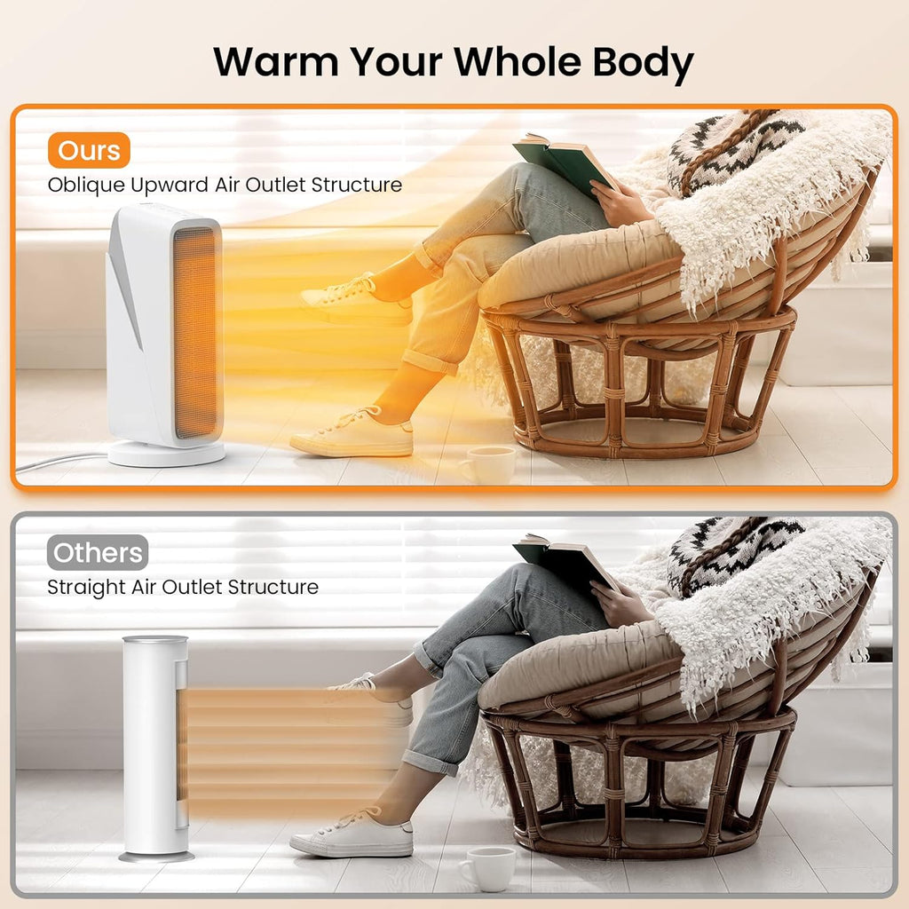 1500W Smart Ceramic Heater with 80° Oscillation M6644