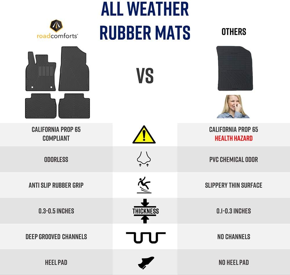 Custom Fit All Weather Floor Mats 4pcs Black Z652