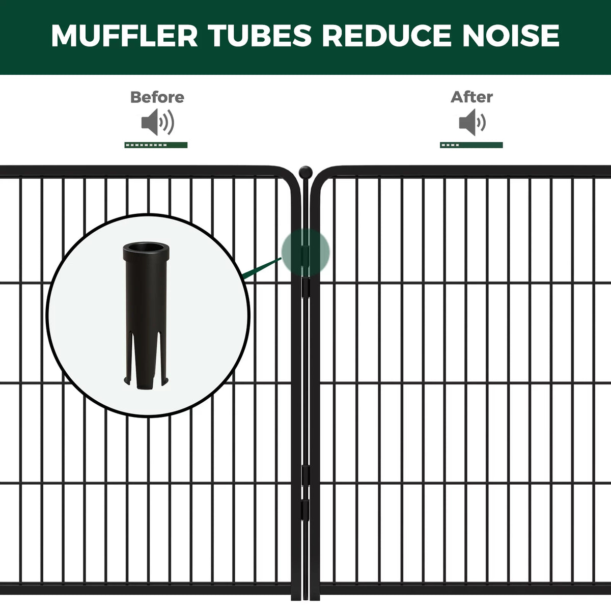 8 Panel 32" Height Dog Playpen with Silicone Foot Pads and Muffler Tubes W831571