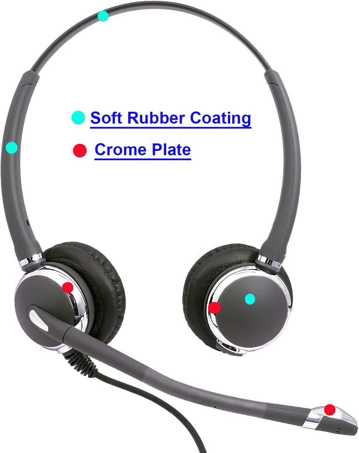 Binaural Headset with Noise Cancelling Mic D7877
