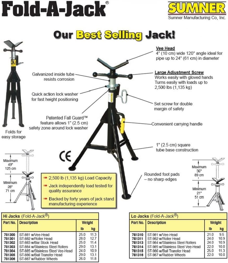 Fold-A-Jacks with Roller Head E445