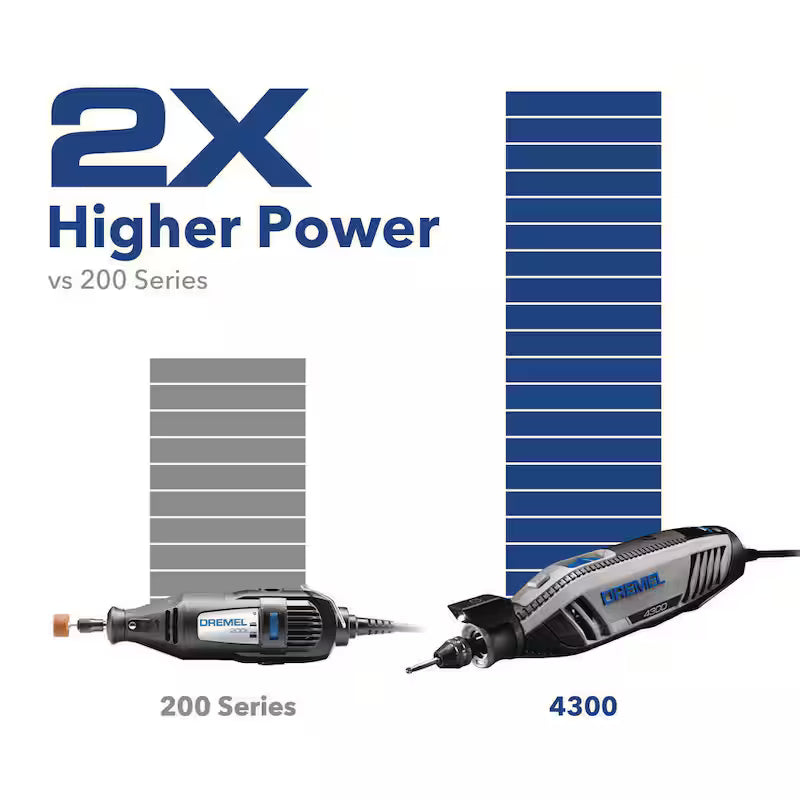Variable Speed Corded Rotary Tool Kit with 64 Accessories P420260