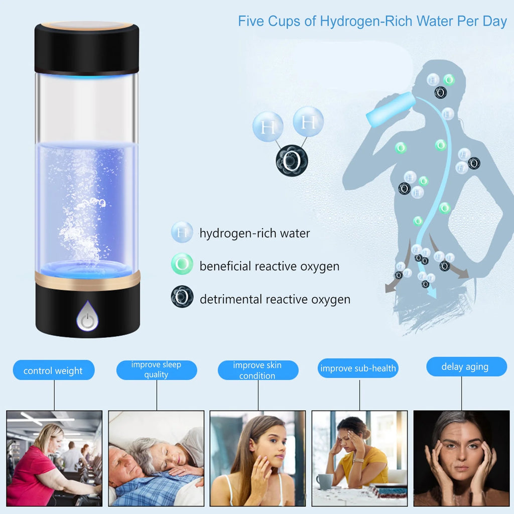 420ml Rechargeable Hydrogen Water Bottle Glass Cup N250435