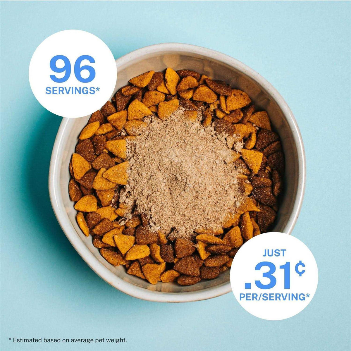 Digestive Dog Food Topper K136