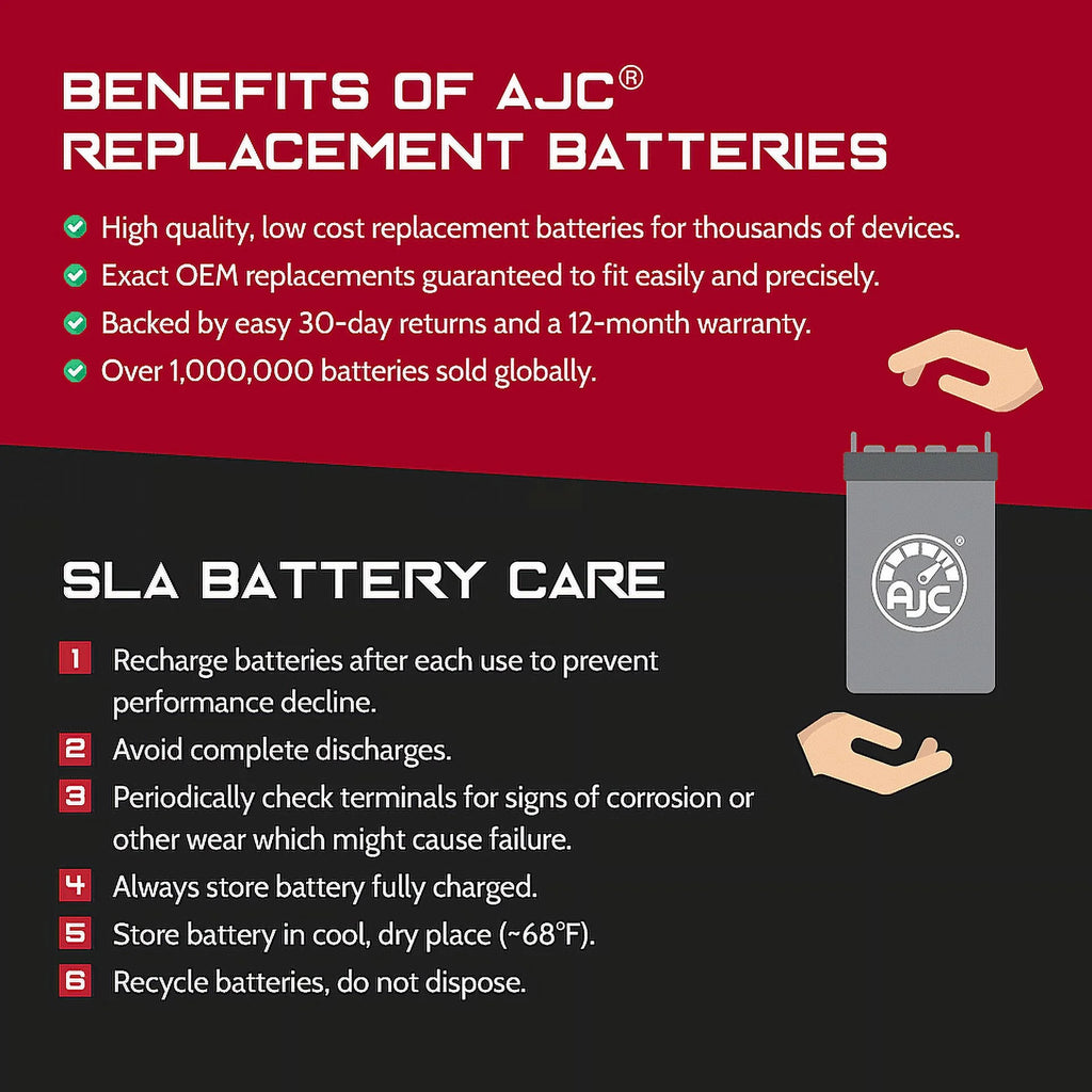 AJC Brand Replacement Snowmobile Battery H417