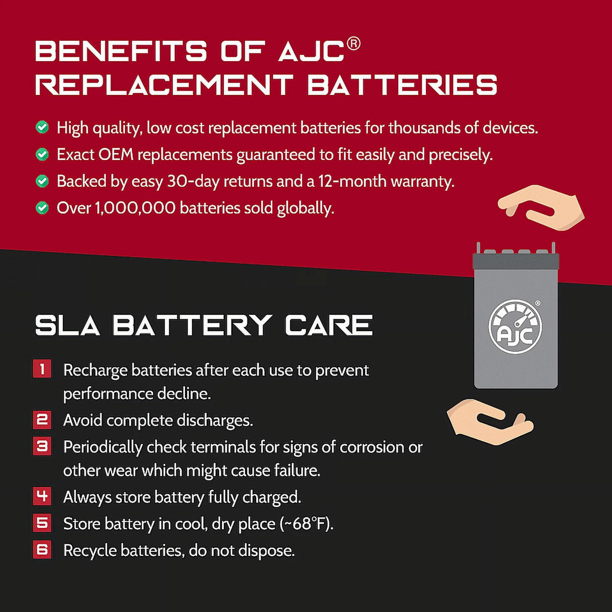 AJC Brand Replacement Snowmobile Battery H417