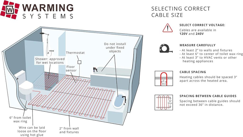 Electric Radiant Floor Heat Heating System with Thermostat G516448