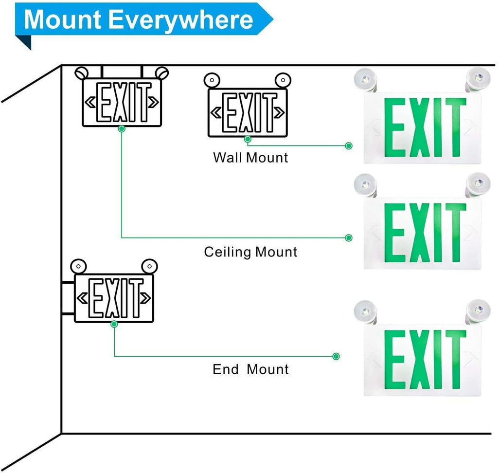 12 Pack LED Exit Sign with Emergency Lights, Double Face, Battery Backup K10246
