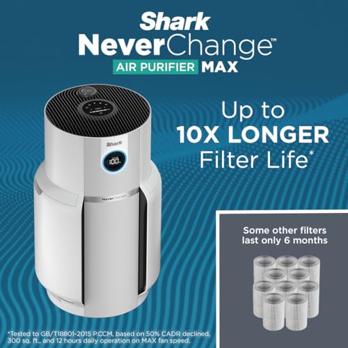 Air Purifier with HEPA Filter, Covers 1400 Sq. ft J748441