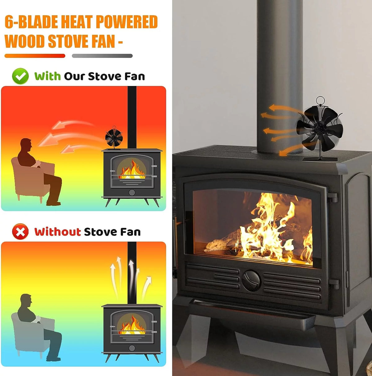 Wood Stove Fan with Bracket Y96186